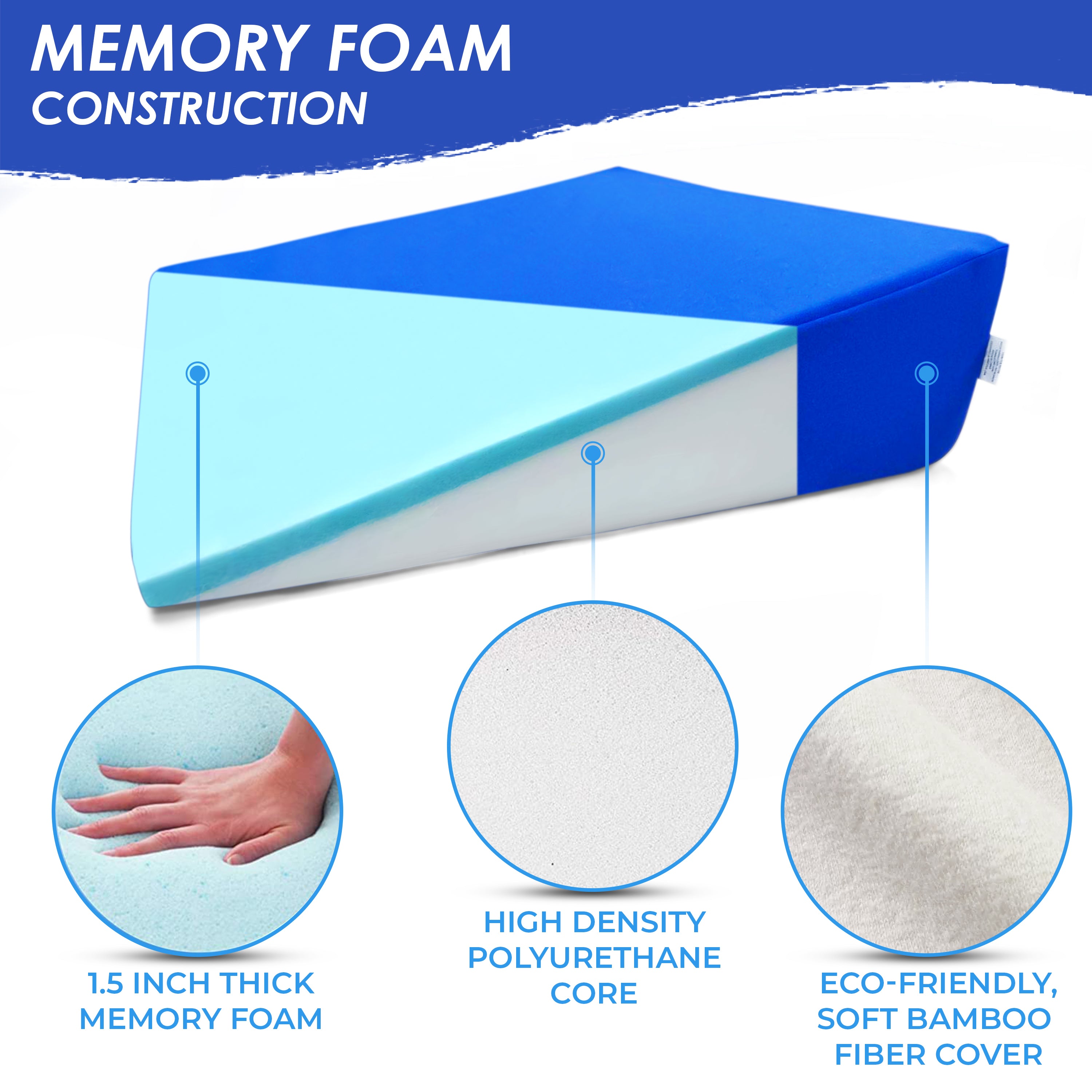 Northern Luxe Large Bed Wedge Pillow For Acid Reflux - Foam Support With Quilted Zip Cover